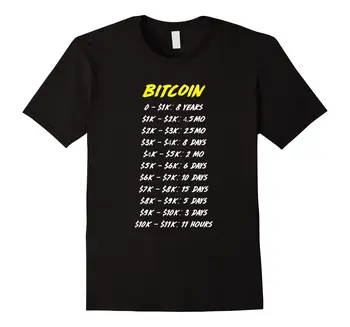 Léto Krátký Rukáv Módní Tričko Bitcoin Historie T-Shirt Kryptoměna Vlastní Aldult Teen Unisex Digitální Tisk Klasické