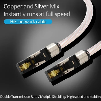 Hi-Fi Cat.8 Ethernetový Kabel Hi-end OCC Stříbrné Smíšené 10GB Přenosové Sítě, Internet Kabel Kabel pro ANSI/TIA-568-C. 2-1 KS Ro